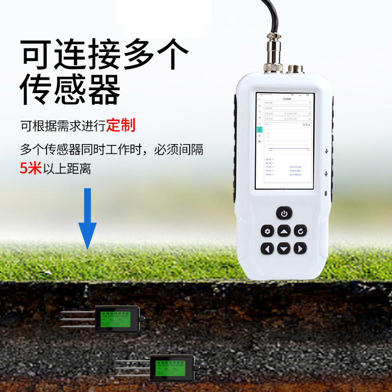 怎么知道土地實際的水分狀況？試試這臺土壤測量儀！